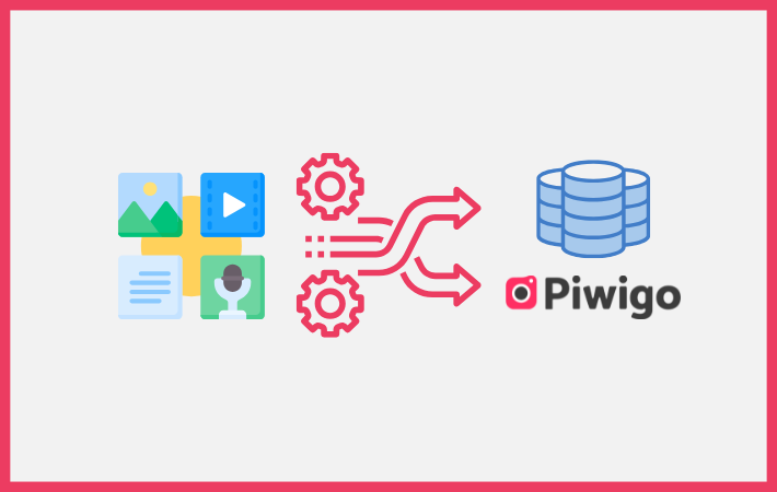 import library to piwigo